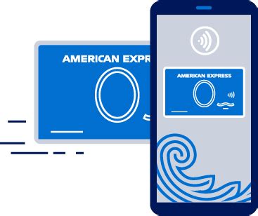 amex contactless payment card|american express contactless sign in.